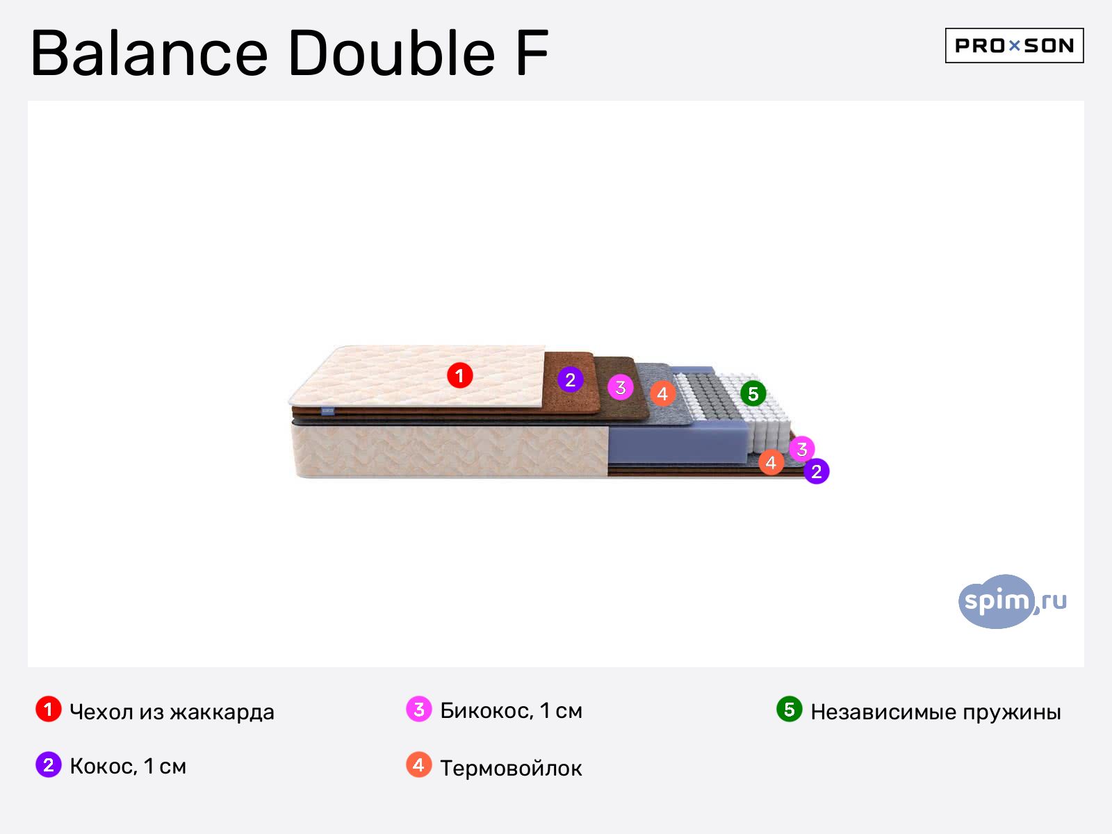 1400*2000 Balance Double F (высокая, жаккард синтетический)