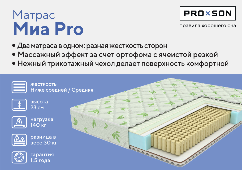 1800*2000 МИА Pro Матрас (средняя, трикотаж)