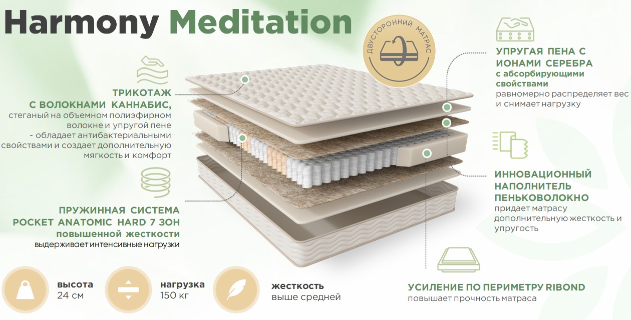 200*80 ASKONA Harmony Meditation Матрас (ask)