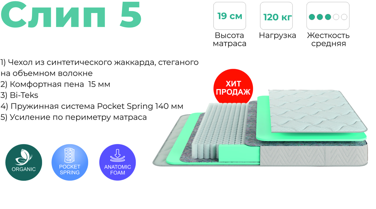 200*090 Релакс СЛИП 5 Матрас (жаккард)