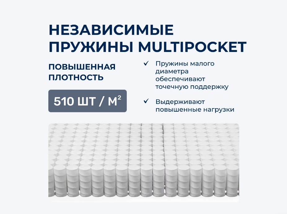 1200*2000 Elysium Medium Матрас (трикотаж)