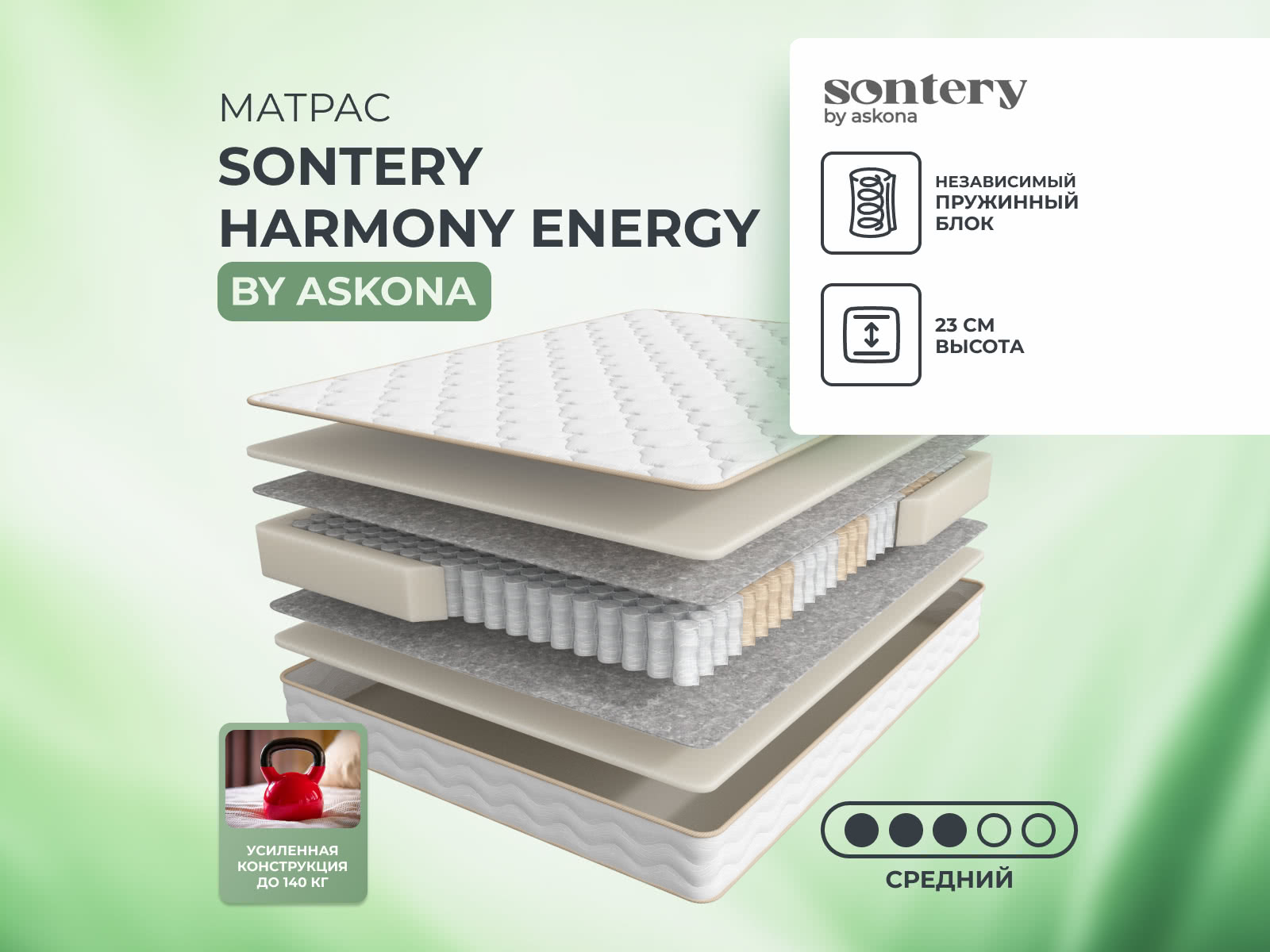 200*120 ASKONA Harmony Energy матрас (средняя, ask)