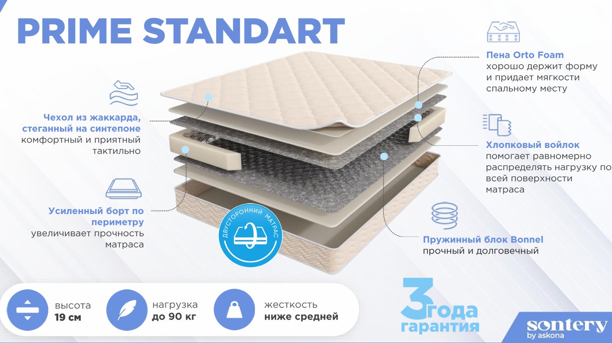186*080 Prime Standart Матрас (низкая, СП, ask)