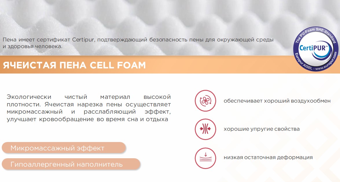 200*90 ASKONA Comfort Support (средняя/высокая, СП, ask)