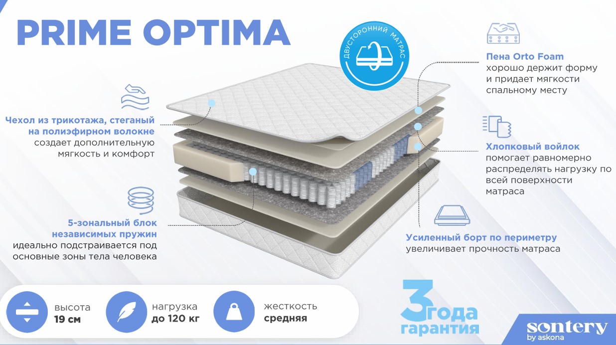 200*080 Prime Optima Матрас (средняя, ask)