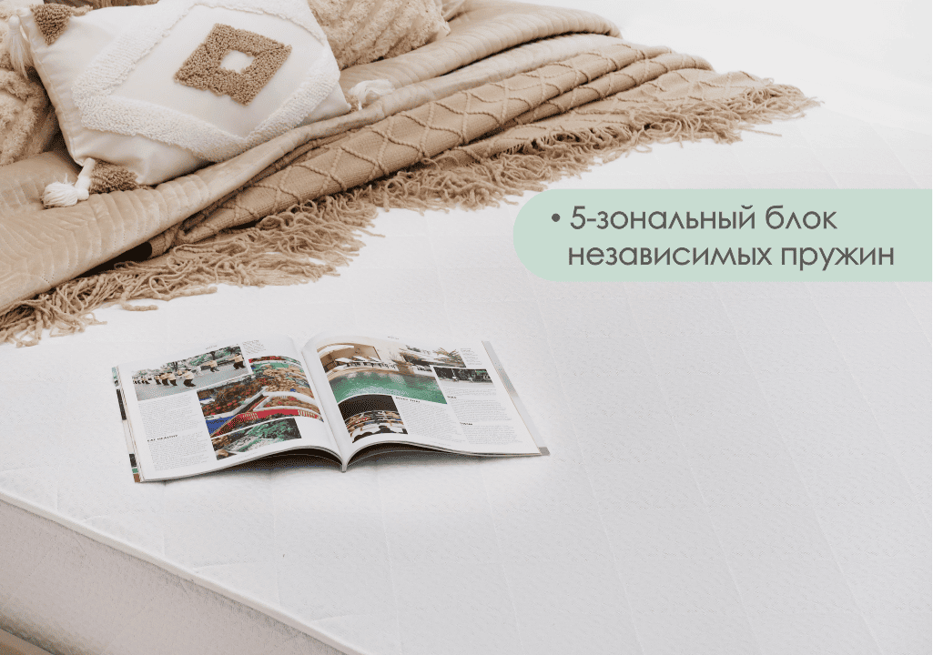 200*140 Prime Ultra Матрас (средняя, СП, ask)