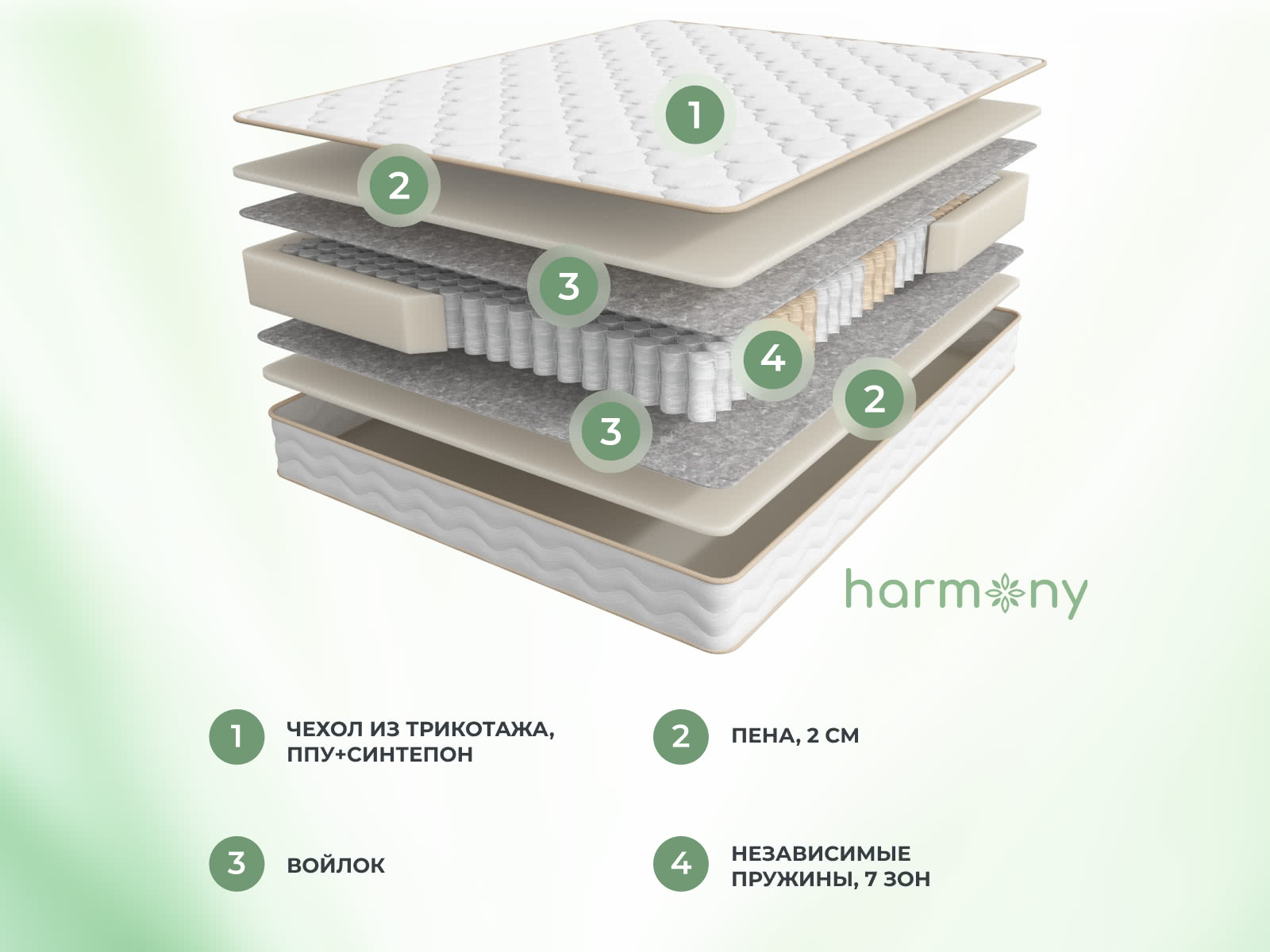 200*120 ASKONA Harmony Energy матрас (средняя, ask)