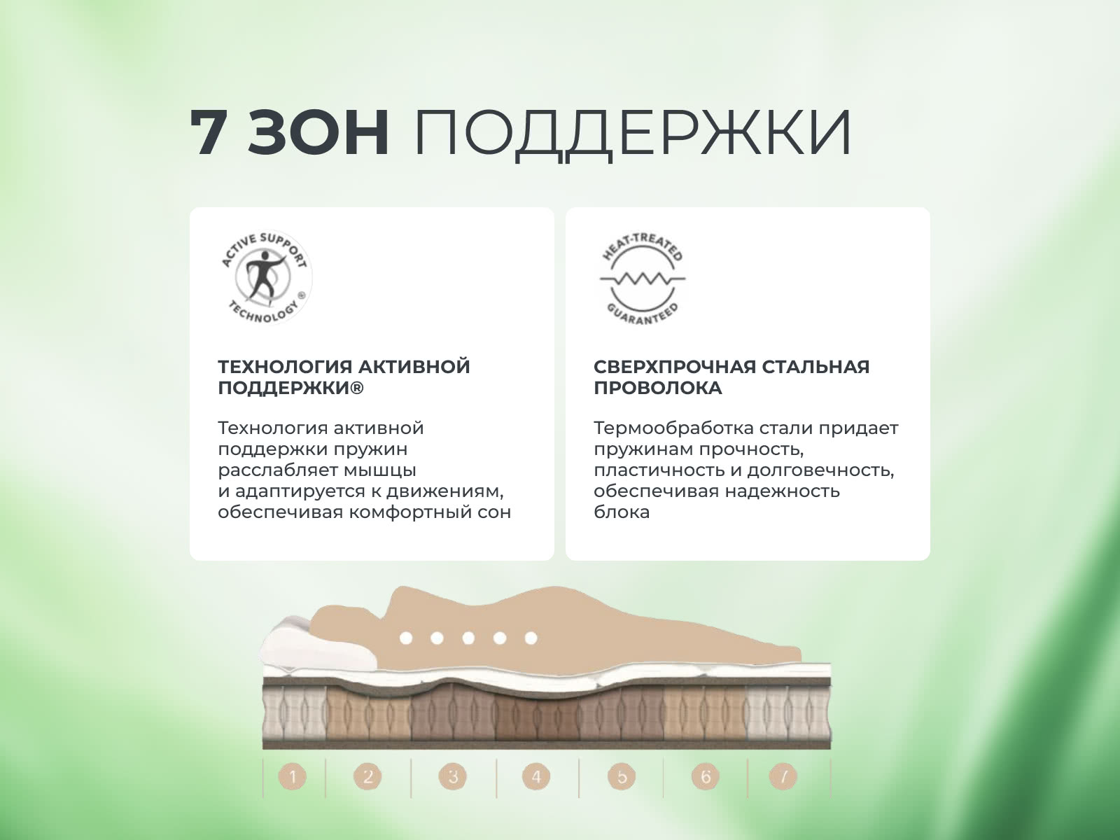 200*090 ASKONA Harmony Energy матрас (средняя, ask)