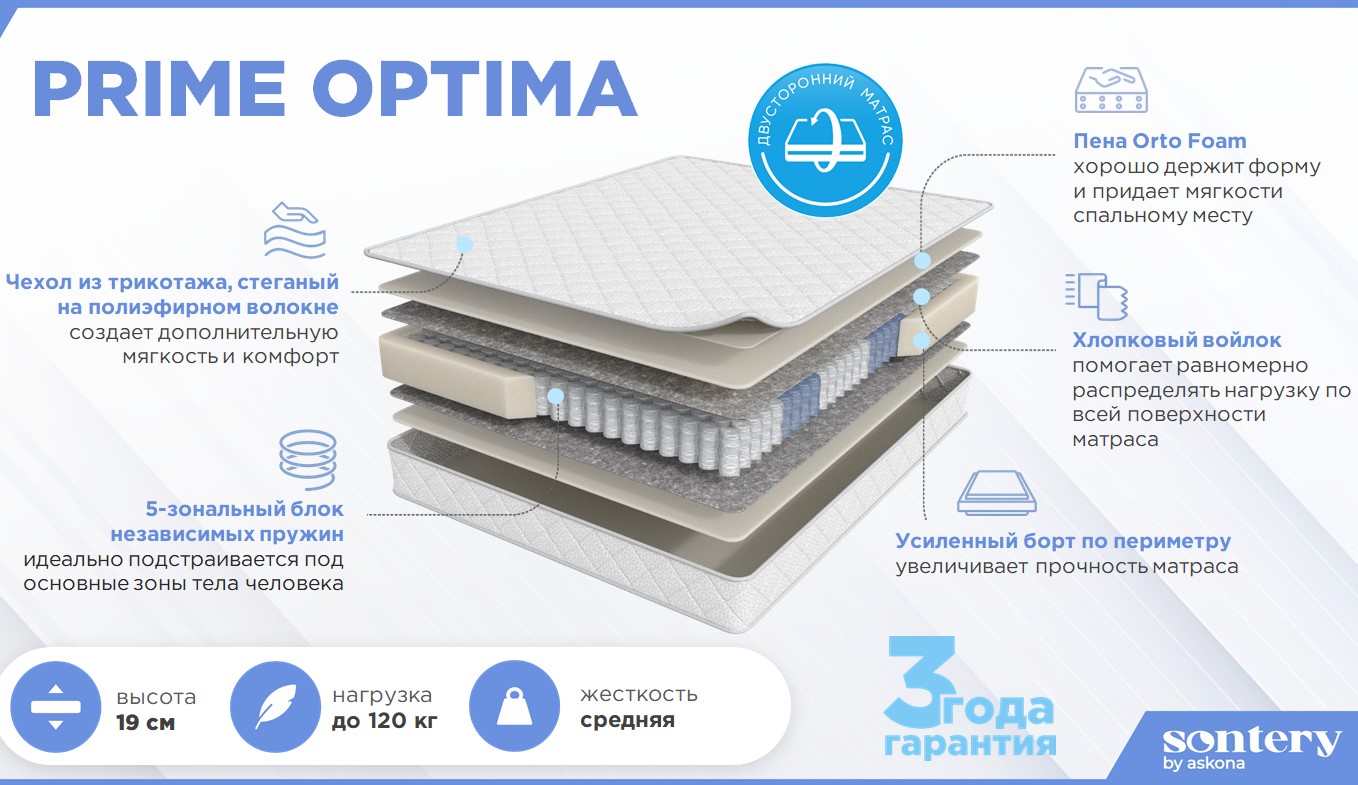 200*140 Prime Optima Матрас (средняя, СП, ask)
