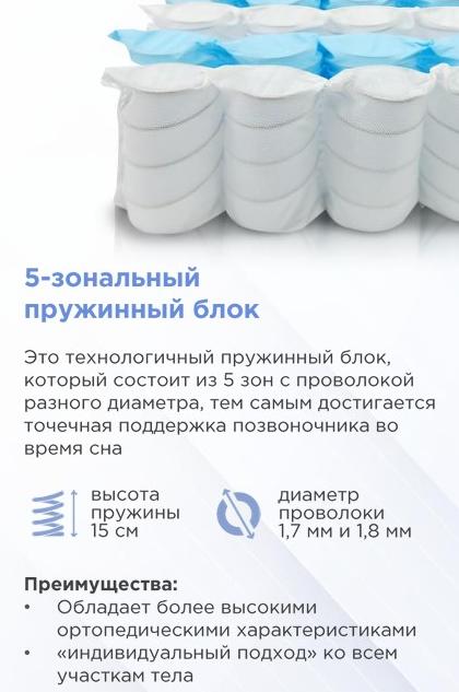 200*160 Prime Ultra Матрас (средняя, СП, ask)