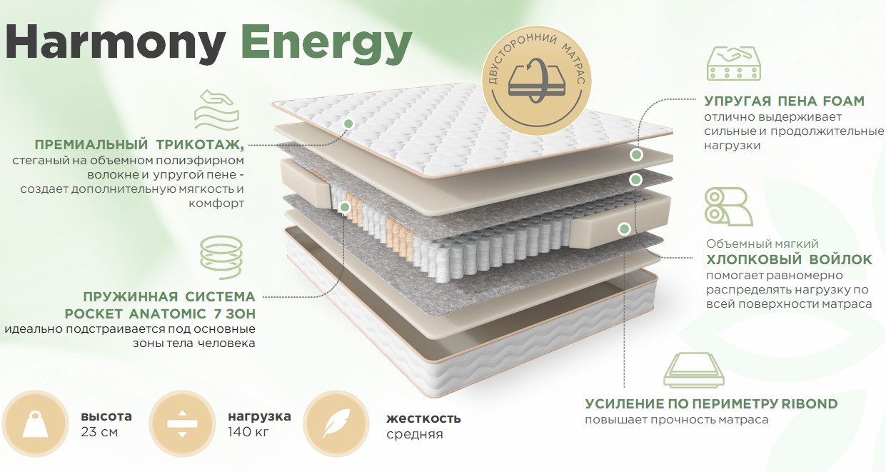 200*90 ASKONA Harmony Energy (ask)