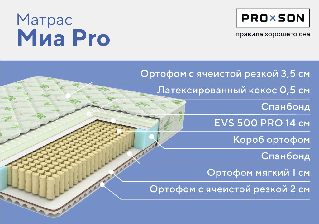 1200*1950 МИА Pro Матрас (средняя, трикотаж)