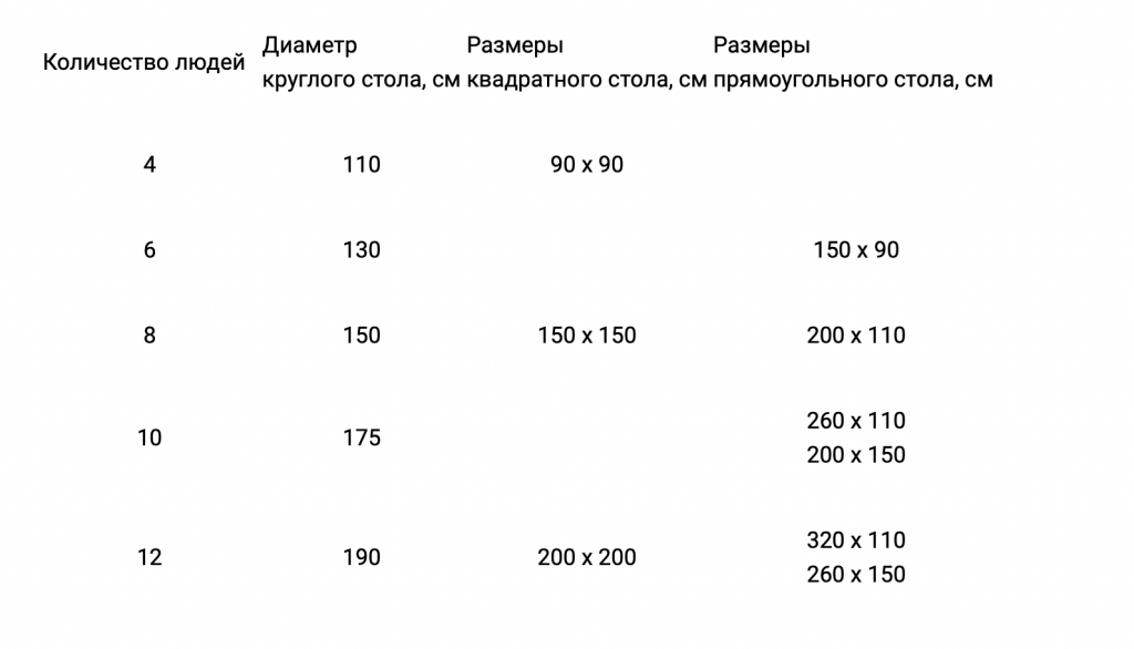 Снимок экрана 2023-02-05 в 11.08.10.png